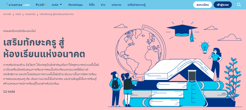 คอร์สสำหรับคุณครู รวมคอร์สเรียนออนไลน์เรื่อง เสริมทักษะครู สู่ห้องเรียนแห่งอนาคต เรียนฟรี โดยStarfish Labz