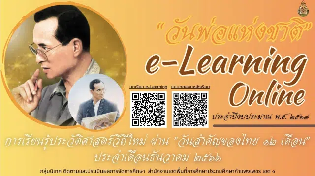 แบบทดสอบหลังเรียน กิจกรรมการเรียนรู้ประวัติศาสตร์วิถีใหม่ ผ่าน 