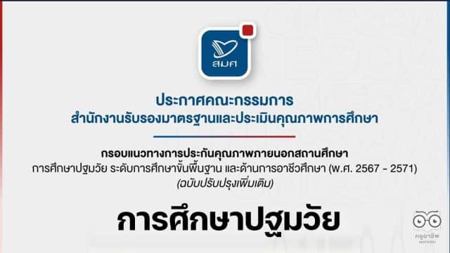 กรอบแนวทางการประกันคุณภาพภายนอกสถานศึกษา การศึกษาปฐมวัย ฉบับลงวันที่ 28 เมษายน พ.ศ. 2566