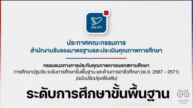 กรอบแนวทางการประกันคุณภาพภายนอกสถานศึกษา ระดับการศึกษาขั้นพื้นฐาน ฉบับลงวันที่ 28 เมษายน พ.ศ. 2566