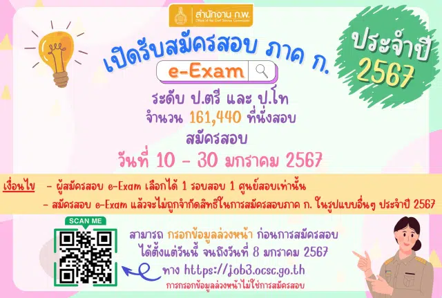 สำนักงาน ก.พ. เปิดรับสมัครสอบ ภาค ก ประจำปี 2567 (e-Exam) แล้ว! เปิดระบบ 10 ม.ค.2567 เวลา 08.30 น. เป็นต้นไป จนกว่าที่นั่งสอบจะเต็ม