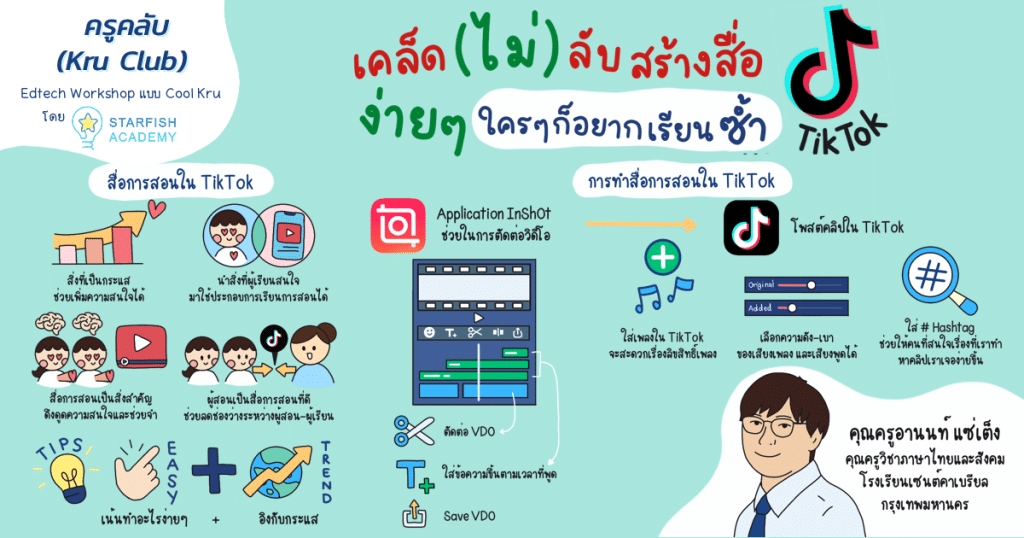 แนะนำคอร์สฟรี เรื่อง คอร์ส How To ใช้ Tiktok สร้างสื่อเพื่อการสอน พร้อมรับเกียรติบัตร โดย Starfish Labz