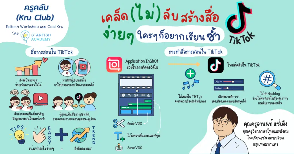 แนะนำคอร์สฟรี เรื่อง คอร์ส How To ใช้ Tiktok สร้างสื่อเพื่อการสอน พร้อมรับเกียรติบัตร โดย Starfish Labz