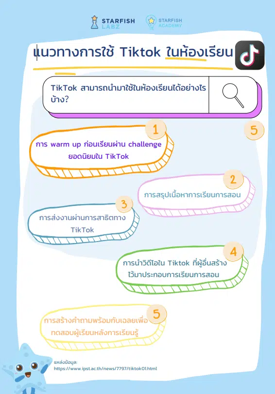 แนะนำคอร์สฟรี เรื่อง คอร์ส How To ใช้ Tiktok สร้างสื่อเพื่อการสอน พร้อมรับเกียรติบัตร โดย Starfish Labz