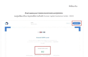 คลายความสงสัยว่าคะแนนสอบภาษาอังกฤษ CEFR ของ HCEC ว่าทุกพาร์ท ต้องได้ B2 ขึ้นไปหรือไม่ จึงจะยื่นลดระยะเวลาวิทยฐานะได้