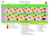 แจกไฟล์ ปฏิทินกำหนดวันเรียน และปฏิทินนับวันมาเรียน ปีการศึกษา 2567 ภาคเรียนที่ 1-2 ไฟล์ Excel สามารถปรับแก้ไขเป็นของโรงเรียนได้ โดยเพจวิชาการ