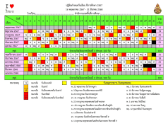 แจกไฟล์ ปฏิทินกำหนดวันเรียน และปฏิทินนับวันมาเรียน ปีการศึกษา 2567 ภาคเรียนที่ 1-2 ไฟล์ Excel สามารถปรับแก้ไขเป็นของโรงเรียนได้ โดยเพจวิชาการ