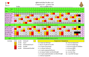 แจกไฟล์ ปฏิทินกำหนดวันเรียน และปฏิทินนับวันมาเรียน ปีการศึกษา 2567 ภาคเรียนที่ 1-2 ไฟล์ Excel สามารถปรับแก้ไขเป็นของโรงเรียนได้ โดยเพจวิชาการ