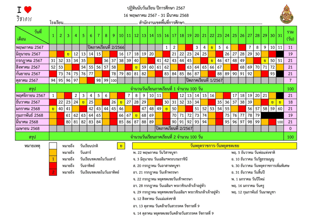 แจกไฟล์ ปฏิทินกำหนดวันเรียน และปฏิทินนับวันมาเรียน ปีการศึกษา 2567 ภาคเรียนที่ 1-2 ไฟล์ Excel สามารถปรับแก้ไขเป็นของโรงเรียนได้ โดยเพจวิชาการ 