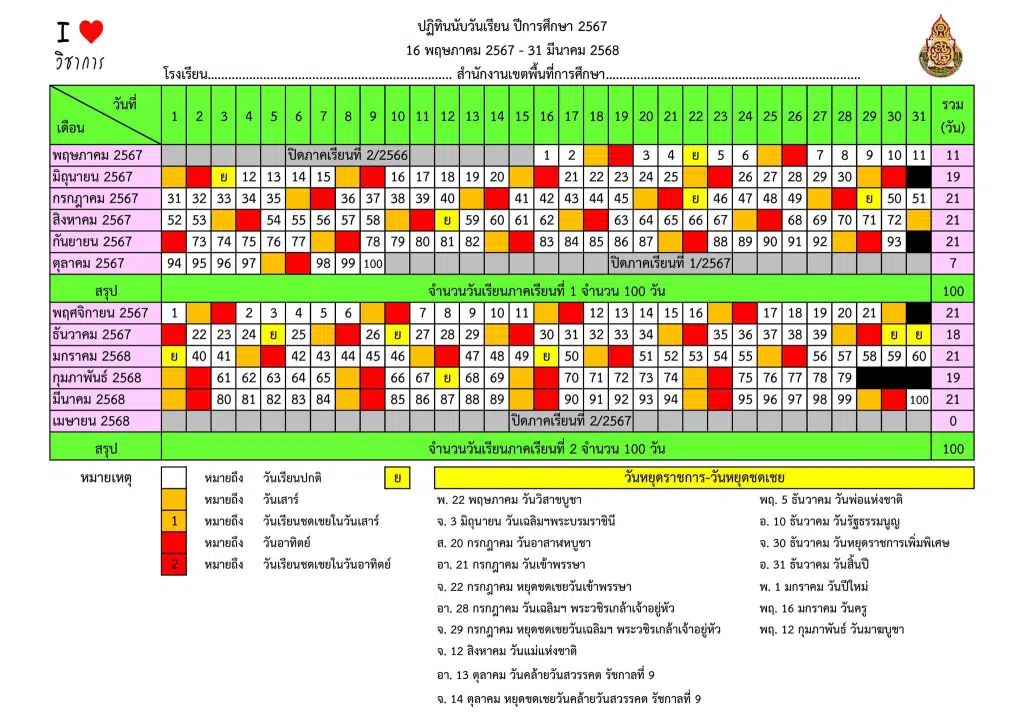 แจกไฟล์ ปฏิทินกำหนดวันเรียน และปฏิทินนับวันมาเรียน ปีการศึกษา 2567 ภาคเรียนที่ 1-2 ไฟล์ Excel สามารถปรับแก้ไขเป็นของโรงเรียนได้ โดยเพจวิชาการ 