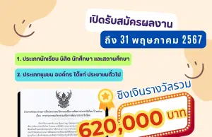 สำนักงานเลขาธิการสภาผู้แทนราษฎร ขอเชิญร่วมประกวดนวัตกรรมเพื่อการพัฒนาประชาธิปไตย ปี 2567 เปิดรับผลงานถึง 31 พฤษภาคม 2567