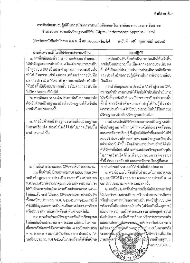 แนวปฏิบัติการนำผลการประเมินข้อตกลง PA และการยื่นคำขอมีหรือเลื่อนวิทยฐานะเข้าระบบ DPA (ล่าสุด)