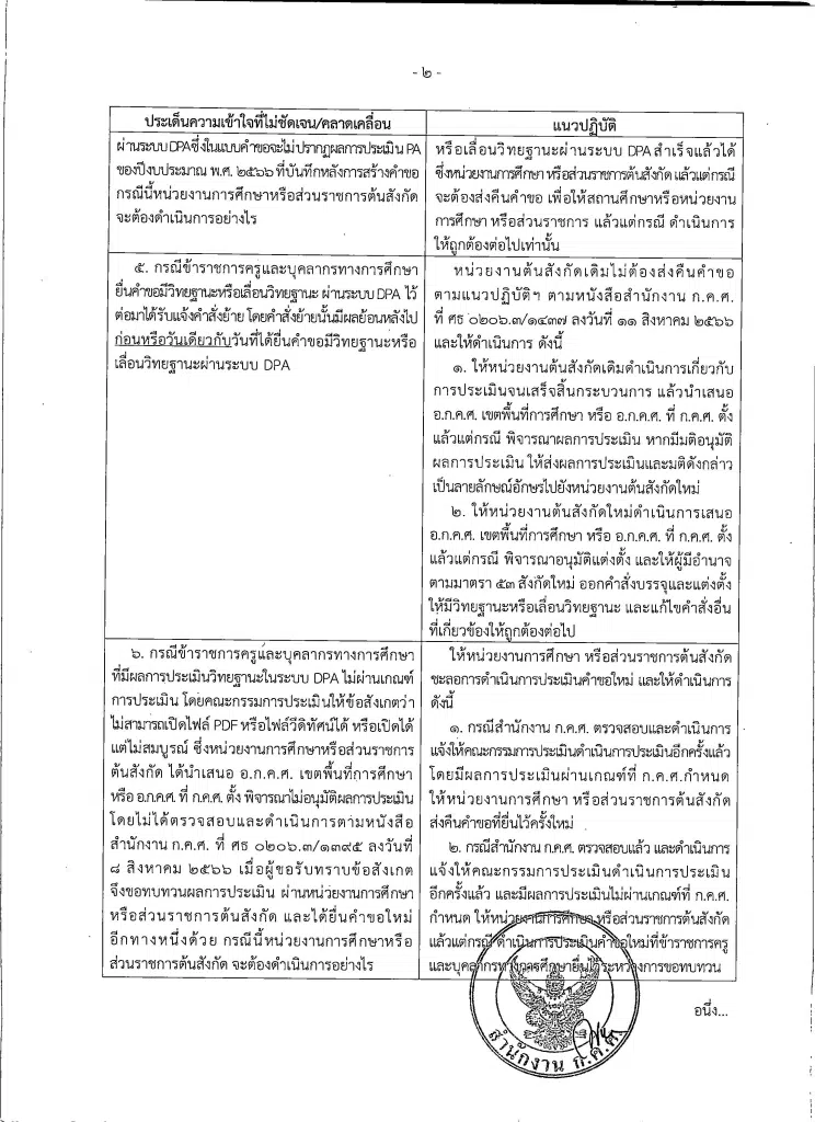 แนวปฏิบัติการนำผลการประเมินข้อตกลง PA และการยื่นคำขอมีหรือเลื่อนวิทยฐานะเข้าระบบ DPA (ล่าสุด)