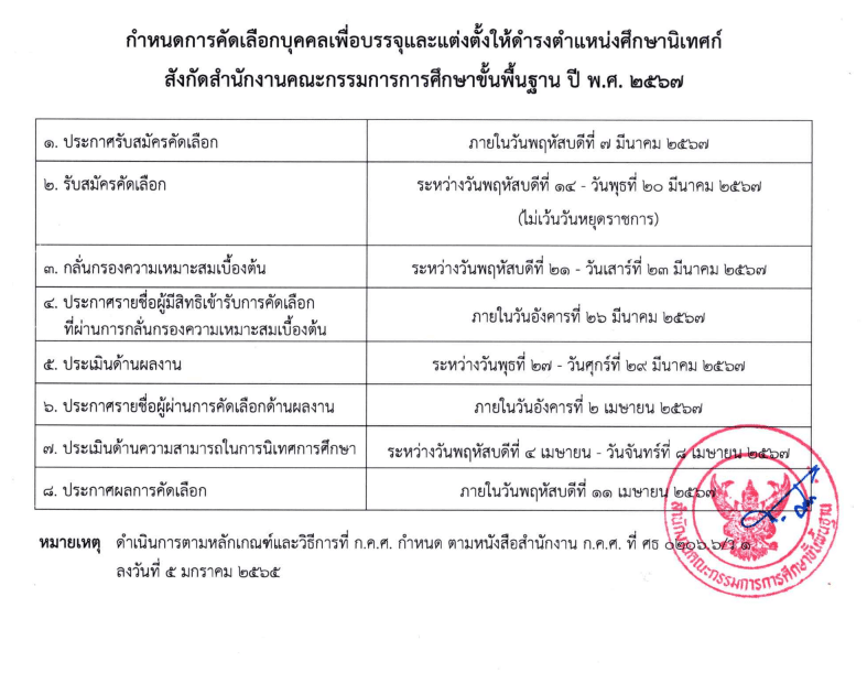 ดาวน์โหลด คู่มือการคัดเลือกบุคคลเพื่อบรรจุและแต่งตั้งให้ดำรงตำแหน่ง ศึกษานิเทศก์ ปี พ.ศ. 2567 สังกัดสำนักงานคณะกรรมการการศึกษาขั้นพื้นฐาน