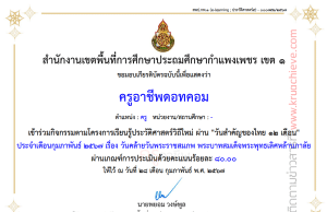 แบบทดสอบออนไลน์ เรื่อง วันคล้ายวันพระราชสมภพ พระบาทสมเด็จพระพุทธเลิศหล้านภาลัย” ผ่านเกณฑ์ ร้อยละ ๘๐ จะได้รับเกียรติบัตรทันทีทางอีเมล โดยสพป.กำแพงเพชร เขต ๑