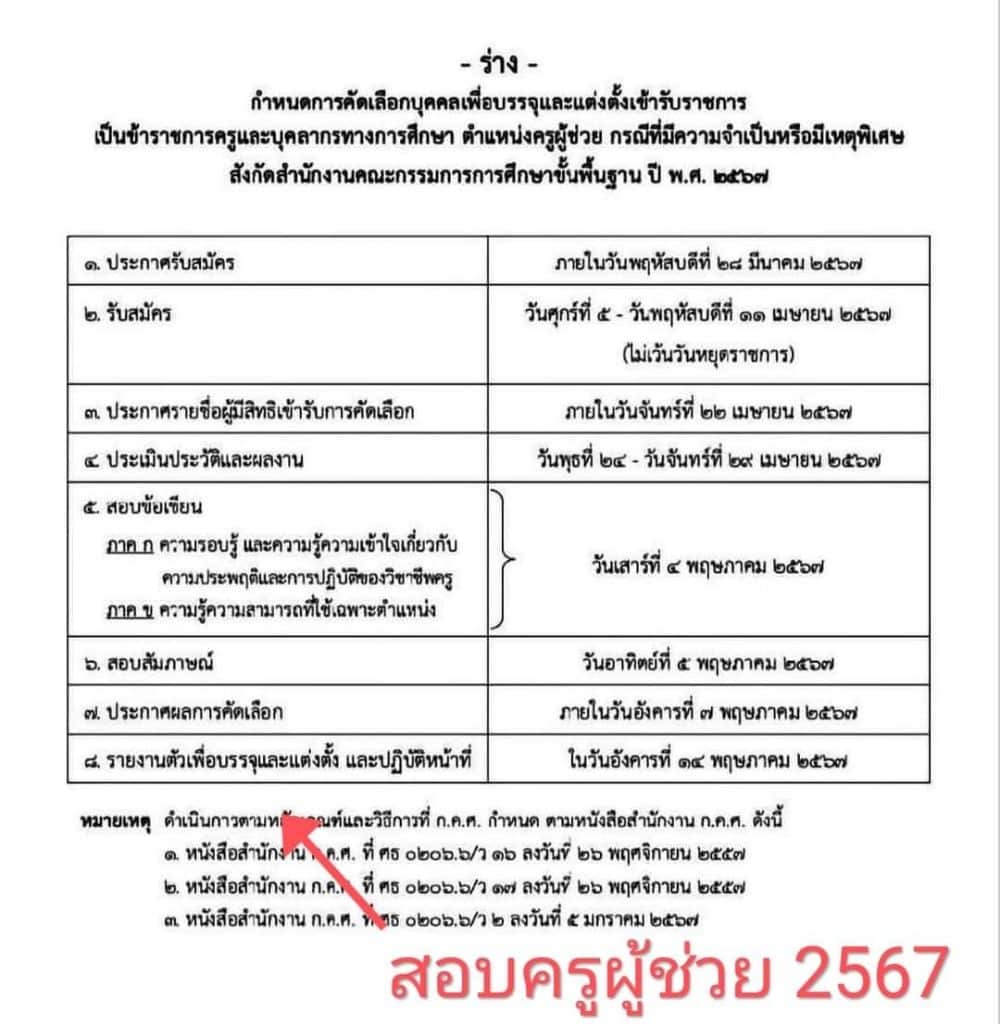 ร่างปฏิทินสอบคัดเลือกครูผู้ช่วย ผู้บริหารสถานศึกษา สังกัด สพฐ. ปี 2567