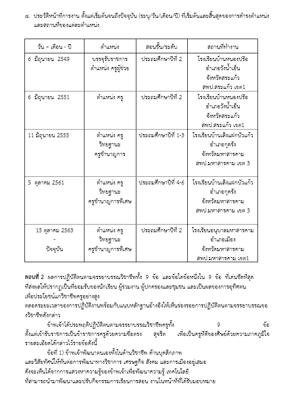 แจกไฟล์ ตัวอย่างการเขียนขอรางวัลเครื่องหมายเชิดชูเกียรติ คุรุสดุดี ปี 2566 ไฟล์เวิร์ด แก้ไขได้ โดยครูมนตรี นันไชย 