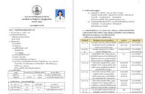 แจกไฟล์ เอกสารรางวัล ครูผู้สอนดีเด่น ไฟล์เวิร์ด แก้ไขได้ โดยครูนพมาศ การดี