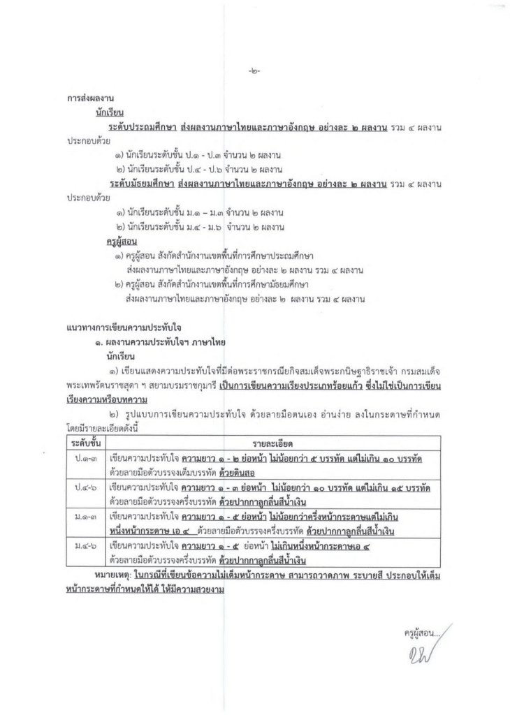 สพฐ.ขอเชิญครูผู้สอนและนักเรียน เขียนความประทับใจที่มีต่อพระราชกรณียกิจสมเด็จพระกนิษฐาธิราชเจ้า กรมสมเด็จพระเทพรัตนราชสุดา ฯ สยามบรมราชกุมารี ส่งผลงานไปยังสำนักเขตพื้นที่ฯ ผลงานที่ได้รับการคัดเลือก จะได้รับเกียรติบัตร จาก สพฐ.