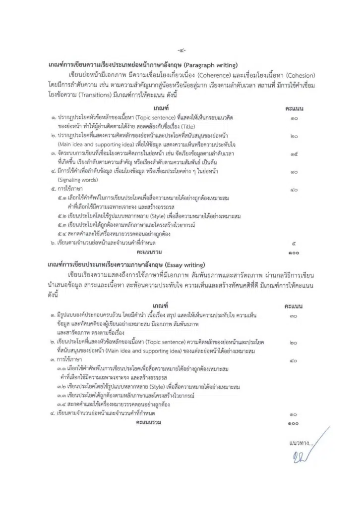 สพฐ.ขอเชิญครูผู้สอนและนักเรียน เขียนความประทับใจที่มีต่อพระราชกรณียกิจสมเด็จพระกนิษฐาธิราชเจ้า กรมสมเด็จพระเทพรัตนราชสุดา ฯ สยามบรมราชกุมารี ส่งผลงานไปยังสำนักเขตพื้นที่ฯ ผลงานที่ได้รับการคัดเลือก จะได้รับเกียรติบัตร จาก สพฐ.