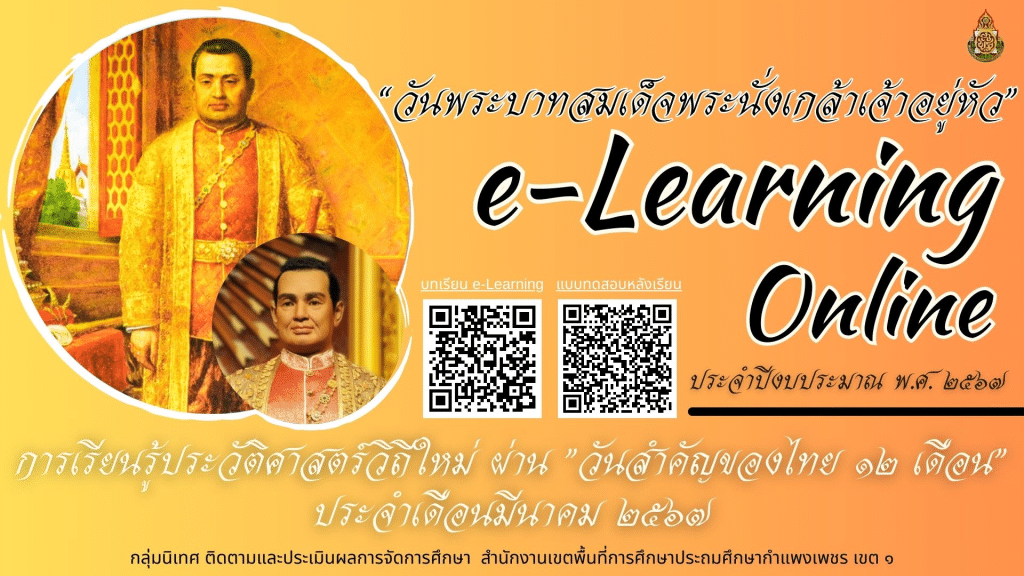 แบบทดสอบหลังเรียน กิจกรรมการเรียนรู้ประวัติศาสตร์วิถีใหม่ ผ่าน "วันสำคัญไทย ๑๒ เดือน" ประจำเดือนธันวาคม ๒๕๖๖ วันพระบาทสมเด็จพระนั่งเกล้าเจ้าอยู่หัว ผ่านเกณฑ์ ๘๐% รับเกียรติบัตรจาก สพป.กำแพงเพชร เขต ๑