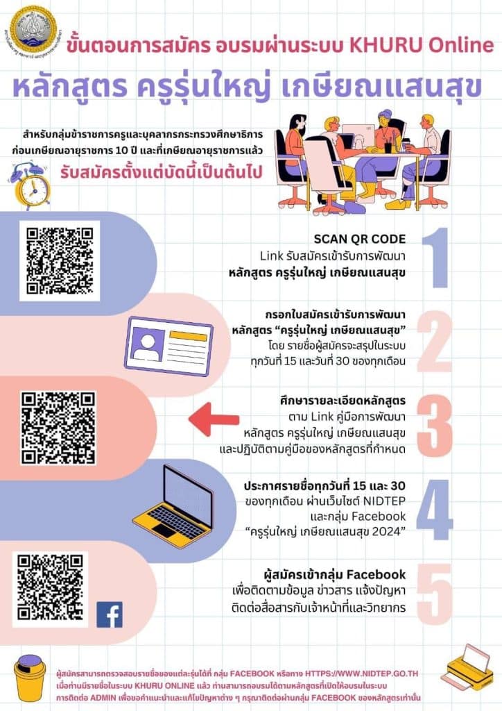 อบรมออนไลน์ หลักสูตร "ครูรุ่นใหญ่ เกษียณแสนสุข" รับเกียรติบัตรจากกระทรวงศึกษาธิการ