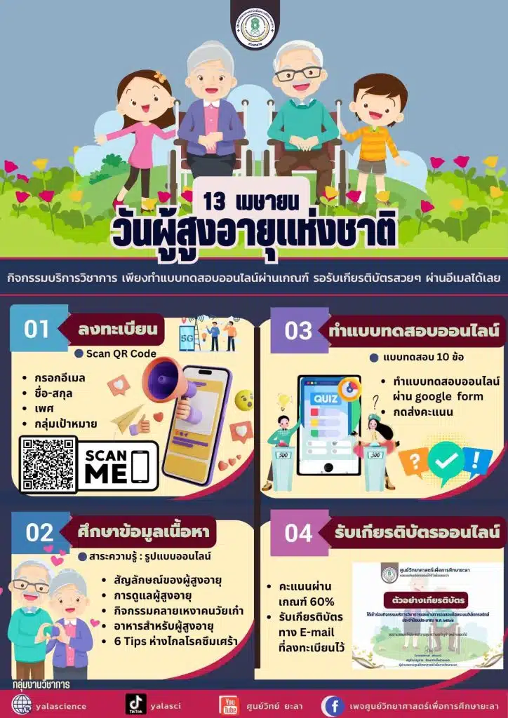 แบบทดสอบออนไลน์ เรื่อง วันผู้สูงอายุแห่งชาติ ปี2567 ผ่านเกณฑ์ 60% รับเกียรติบัตรทางอีเมล โดยศูนย์วิทยาศาสตร์เพื่อการศึกษา ยะลา