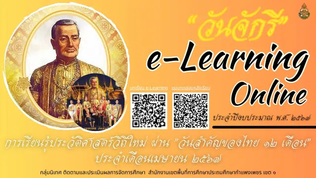 แบบทดสอบหลังเรียน กิจกรรมการเรียนรู้ประวัติศาสตร์วิถีใหม่ ผ่าน 