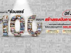มาแล้ว!! โครงการแบ่งปันการจัดการเรียนรู้ตามแนวคิด Active Learning สู่สมรรถนะสำคัญ "ร่วมแชร์ 100 แผนฯ สร้างแรงบันดาลใจ ปีที่ 2" ส่งผลงานภายใน 30 กันยายน 2567
