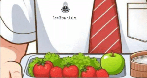 ดาวน์โหลดไฟล์ คู่มือในการเฝ้าระวัง ตรวจสอบ และรายงานกลับ การดำเนินโครงการอาหารกลางวันนักเรียน 2567