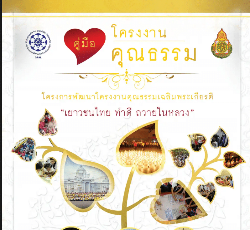 รวมเอกสาร แบบฟอร์ม ไฟล์งานข้อมูลการทำโครงงานคุณธรรม โครงงานคุณธรรมเฉลิมพระเกียรติ "เยาวชนไทย ทำดี ถวายในหลวง" ประจำปี 2567
