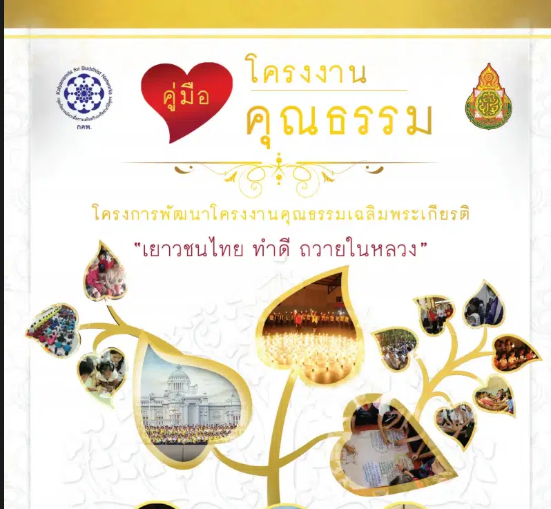 รวมเอกสาร แบบฟอร์ม ไฟล์งานข้อมูลการทำโครงงานคุณธรรม โครงงานคุณธรรมเฉลิมพระเกียรติ "เยาวชนไทย ทำดี ถวายในหลวง" ประจำปี 2567