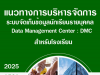ดาวน์โหลดแนวทางการบริหารจัดการระบบจัดเก็บข้อมูลนักเรียนรายบุคคล (Data Management Center : DMC) ปีการศึกษา 2568 DMC2568