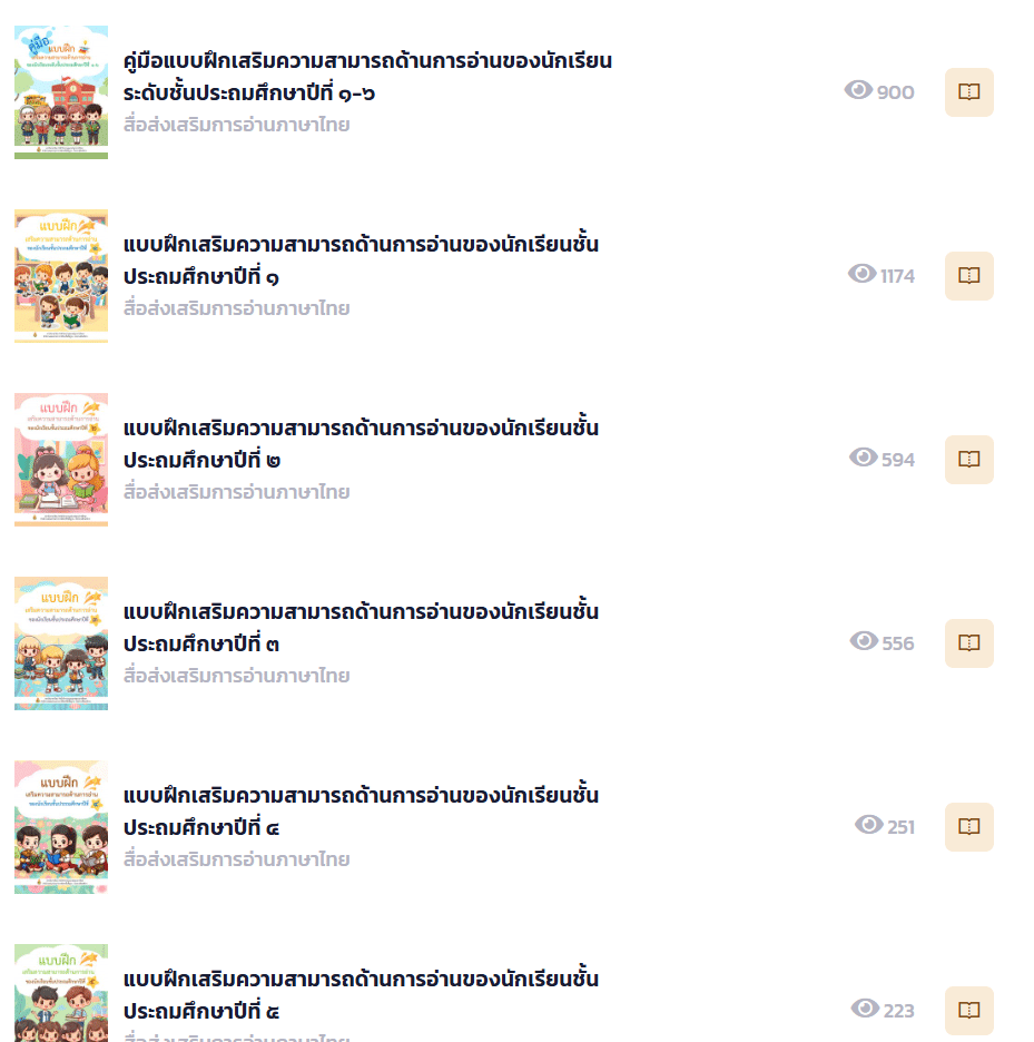 แนวทางการขับเคลื่อนการพัฒนาการอ่านและการเขียนภาษาไทย ปีการศึกษา 2568 สังกัดสำนักงานคณะกรรมการการศึกษาขั้นพื้นฐาน 1