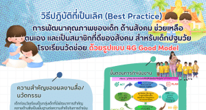 เผยแพร่ วิธีปฏิบัติที่เป็นเลิศ(Best Practices) “การพัฒนาคุณภาพของเด็ก ด้านสังคม ช่วยเหลือตนเอง และเป็นสมาชิกที่ดีของสังคม สำหรับเด็กปฐมวัยโรงเรียนวัดข่อย ด้วยรูปแบบ 4G Good Model” โดยครูเกษณี น้อยสุข โรงเรียนวัดข่อย สำนักงานเขตพื้นที่การศึกษาประถมศึกษาสิงห์บุรี
