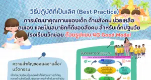 เผยแพร่ วิธีปฏิบัติที่เป็นเลิศ(Best Practices) “การพัฒนาคุณภาพของเด็ก ด้านสังคม ช่วยเหลือตนเอง และเป็นสมาชิกที่ดีของสังคม สำหรับเด็กปฐมวัยโรงเรียนวัดข่อย ด้วยรูปแบบ 4G Good Model” โดยครูเกษณี น้อยสุข โรงเรียนวัดข่อย สำนักงานเขตพื้นที่การศึกษาประถมศึกษาสิงห์บุรี