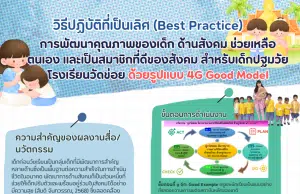 เผยแพร่ วิธีปฏิบัติที่เป็นเลิศ(Best Practices) “การพัฒนาคุณภาพของเด็ก ด้านสังคม ช่วยเหลือตนเอง และเป็นสมาชิกที่ดีของสังคม สำหรับเด็กปฐมวัยโรงเรียนวัดข่อย ด้วยรูปแบบ 4G Good Model” โดยครูเกษณี น้อยสุข โรงเรียนวัดข่อย สำนักงานเขตพื้นที่การศึกษาประถมศึกษาสิงห์บุรี เผยแพร่ วิธีปฏิบัติที่เป็นเลิศ(Best Practices) “การพัฒนาคุณภาพของเด็ก ด้านสังคม ช่วยเหลือตนเอง และเป็นสมาชิกที่ดีของสังคม สำหรับเด็กปฐมวัยโรงเรียนวัดข่อย ด้วยรูปแบบ 4G Good Model” โดยครูเกษณี น้อยสุข โรงเรียนวัดข่อย สำนักงานเขตพื้นที่การศึกษาประถมศึกษาสิงห์บุรี