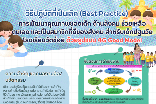 เผยแพร่ วิธีปฏิบัติที่เป็นเลิศ(Best Practices) “การพัฒนาคุณภาพของเด็ก ด้านสังคม ช่วยเหลือตนเอง และเป็นสมาชิกที่ดีของสังคม สำหรับเด็กปฐมวัยโรงเรียนวัดข่อย ด้วยรูปแบบ 4G Good Model” โดยครูเกษณี น้อยสุข โรงเรียนวัดข่อย สำนักงานเขตพื้นที่การศึกษาประถมศึกษาสิงห์บุรี
