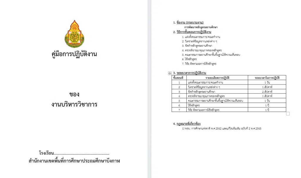 คู่มือบริหารงานโรงเรียน คู่มือบริหารงานวิชาการ คู่มือบริหารงานทั่วไป คู่มือบริหารงานบุคคล คู่มือบริหารการเงิน คู่มือการบริหารงานพัสดุ ไฟล์ Word *.doc แก้ไขได้