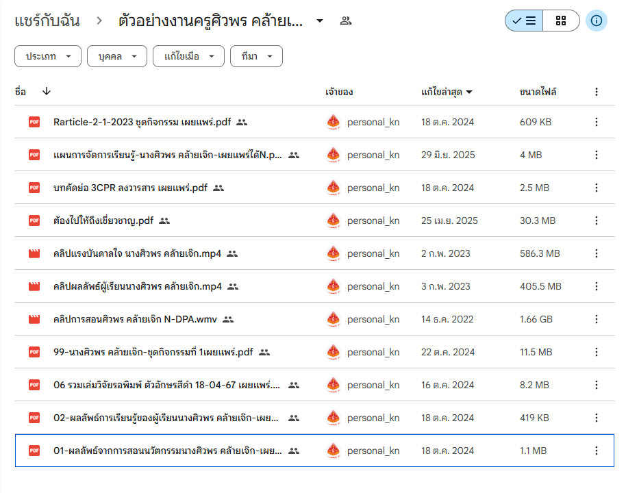 ดาวน์โหลดไฟล์ ตัวอย่างผลงานวิจัย ด้าน 3 ที่ผ่านวิทยฐานะเชี่ยวชาญ คศ.4 ตามหลักเกณฑ์ วPA ของครู ผู้บริหาร และศึกษานิเทศก์ รวมถึงงานวิจัยที่มีคุณภาพและสามารถเป็นตัวอย่างที่ดี