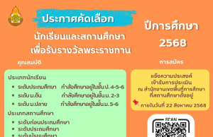 ประกาศการคัดเลือกนักเรียนและสถานศึกษา เพื่อรับรางวัลพระราชทาน ระดับการศึกษาขั้นพื้นฐาน ประจำปีการศึกษา 2568 แจ้งความประสงค์สมัครเข้ารับการประเมิน ภายในวันที่ 22 สิงหาคม 2568 ณ สำนักงานเขตพื้นที่การศึกษาที่สถานศึกษานั้นตั้งอยู่