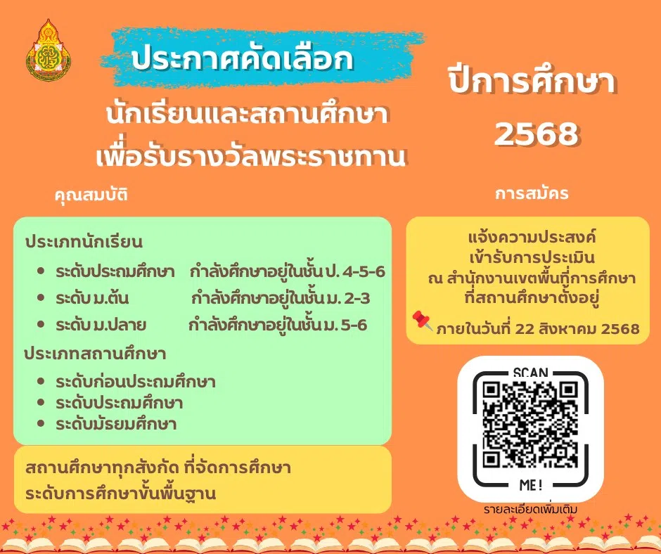 ประกาศการคัดเลือกนักเรียนและสถานศึกษา เพื่อรับรางวัลพระราชทาน ระดับการศึกษาขั้นพื้นฐาน ประจำปีการศึกษา 2568 แจ้งความประสงค์สมัครเข้ารับการประเมิน ภายในวันที่ 22 สิงหาคม 2568 ณ สำนักงานเขตพื้นที่การศึกษาที่สถานศึกษานั้นตั้งอยู่