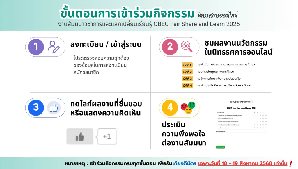 ขอเชิญลงทะเบียนร่วมกิจกรรม OBEC Fair Share and Learn 2025 ระหว่างวันที่ 18 – 19 สิงหาคม 2568 รับเกียรติบัตรจาก สพฐ.