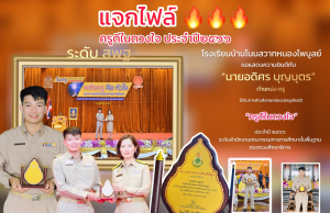 เผยแพร่งาน ครูดีในดวงใจ ประจำปี 2566 ระดับ สพฐ. ไฟล์ Word แก้ไขได้ โดยครูอดิศร บุญบุตร สพป.นภ.
