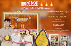 เผยแพร่งาน ตัวอย่างเอกสาร ครูดีในดวงใจ ประจำปี 2566 ระดับ สพฐ. ไฟล์ Word แก้ไขได้ โดยครูอดิศร บุญบุตร สพป.นภ. เผยแพร่งาน ครูดีในดวงใจ ประจำปี 2566 ระดับ สพฐ. ไฟล์ Word แก้ไขได้ โดยครูอดิศร บุญบุตร สพป.นภ.