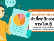 ตัวอย่าง คำกริยา บ่งชี้พฤติกรรมการเรียนรู้ฉบับ AI ตามกรอบ KSA(ประยุกต์จาก Bloom's Taxonomy ของ Oregon State University)