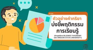 ตัวอย่าง คำกริยา บ่งชี้พฤติกรรมการเรียนรู้ฉบับ AI ตามกรอบ KSA(ประยุกต์จาก Bloom's Taxonomy ของ Oregon State University)