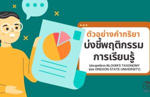 ตัวอย่าง คำกริยา บ่งชี้พฤติกรรมการเรียนรู้ฉบับ AI ตามกรอบ KSA(ประยุกต์จาก Bloom's Taxonomy ของ Oregon State University)