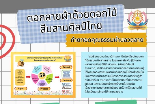 เผยแพร่ผลงาน นวัตกรรม "ตอกลายผ้าด้วยดอกไม้  สืบสานศิลป์ไทย ถ่ายทอดคุณธรรมผ่านลวดลาย" โดยครูณฐวัฒน์ จิรโชติพัฒนสิน โรงเรียนชุมชนวัดมาติการาม