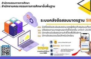 ดาวน์โหลดข้อสอบมาตรฐานทุกวิชา ทุกระดับชั้น สพฐ. ฟรี!! ผ่าน ระบบคลังข้อสอบมาตรฐาน SIBS สพฐ.